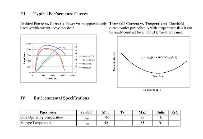 2w 860nm VCSEL Array Laser Diode - Image 3