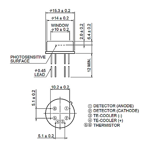hamamatsu Si photodiode S2592-03 Thermoelectrically cooled photodiode for low-light-level detection in UV to near IR - Image 3