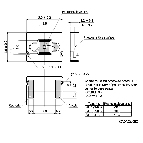 hamamatsu InGaAs PIN photodiode G11193-02R Small package, surface mount type, Active area: Φ0.2 mm - Image 3