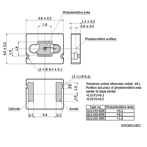 hamamatsu InGaAs PIN photodiode G11193-03R Small package, surface mount type, Active area: Φ0.3 mm - Image 2