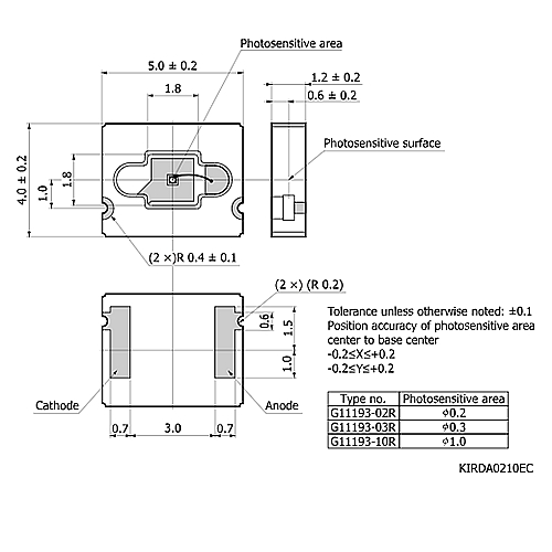 hamamatsu InGaAs PIN photodiode G11193-10R Small package, surface mount type, Active area: Φ1.0 mm - Image 3