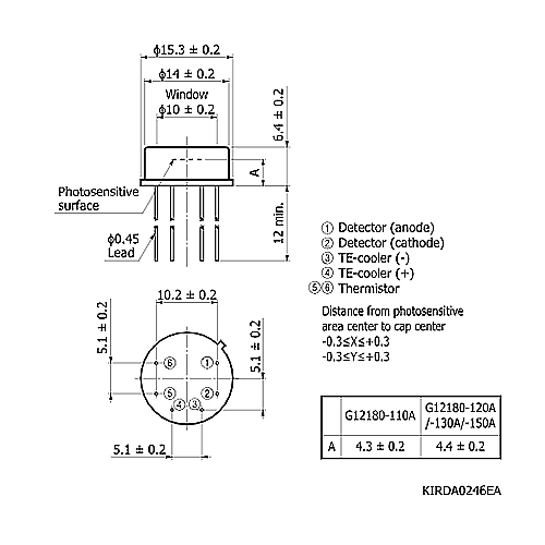 hamamatsu InGaAs PIN photodiode G12180-130A Photosensitive area: φ3 mm - Image 2