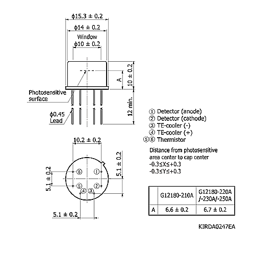 hamamatsu InGaAs PIN photodiode G12180-250A Photosensitive area: φ5 mm - Image 2