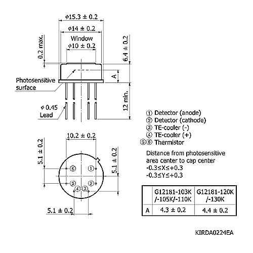 hamamatsu InGaAs PIN photodiode G12181-120K Long wavelength type (cutoff wavelength: 1.87 μm) - Image 2
