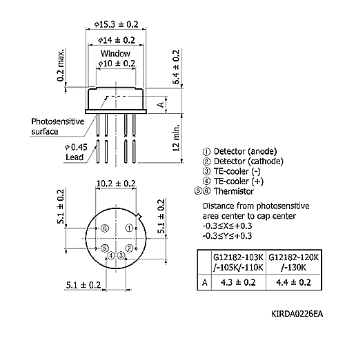 hamamatsu InGaAs PIN photodiode G12182-120K Long wavelength type (cutoff wavelength: 2.07 μm) - Image 2
