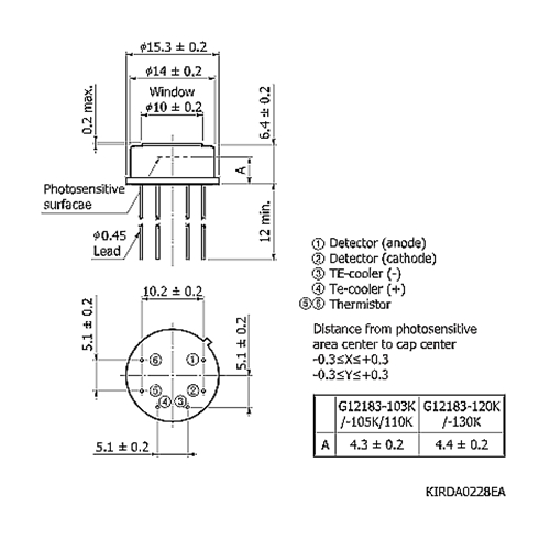 hamamatsu InGaAs PIN photodiode G12183-105K Long wavelength type (cutoff wavelength: 2.57 μm) - Image 2