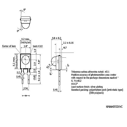 hamamatsu Si PIN photodiode S10784 High-speed detector with plastic package - Image 2