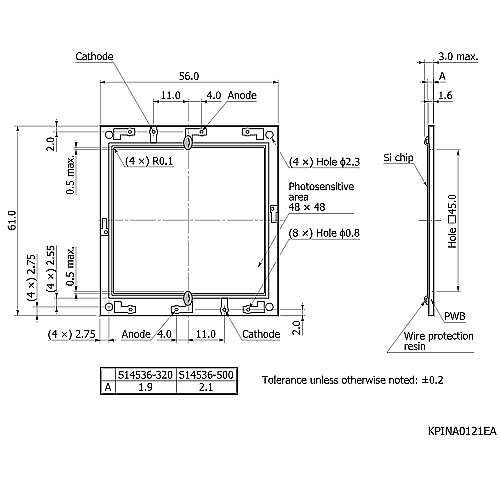 hamamatsu Si PIN photodiode S14536-320 Si detectors for high-energy particles - Image 2