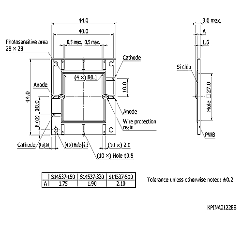 hamamatsu Si PIN photodiode S14537-320 Si detectors for high-energy particles - Image 2
