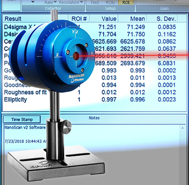 Laser Beam Profiler